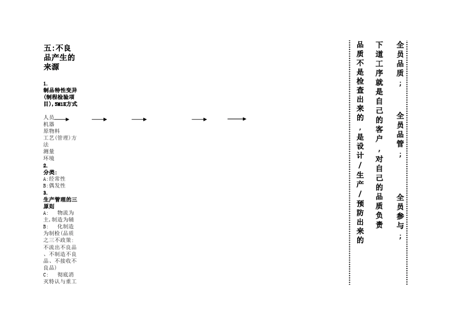 品质宣传资料_第3页