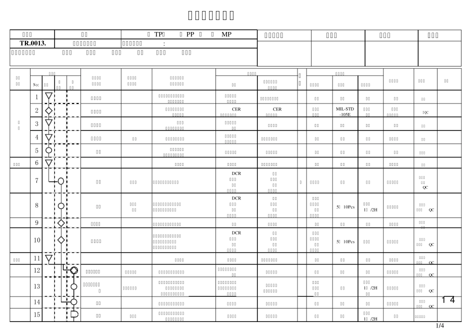 品质工程图系列_第1页