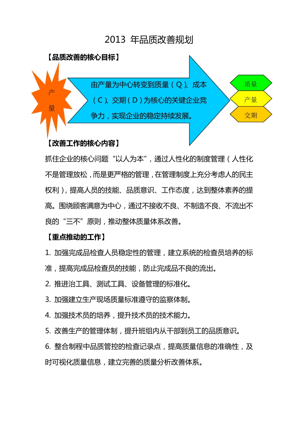 品质改善计划._第1页