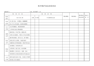 品质检查表秩序维护部