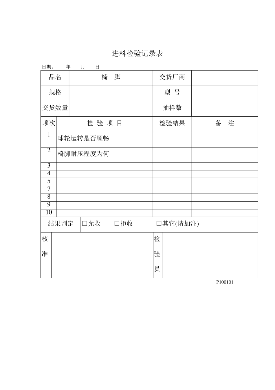 品质检验表格进料检验记录表_第1页