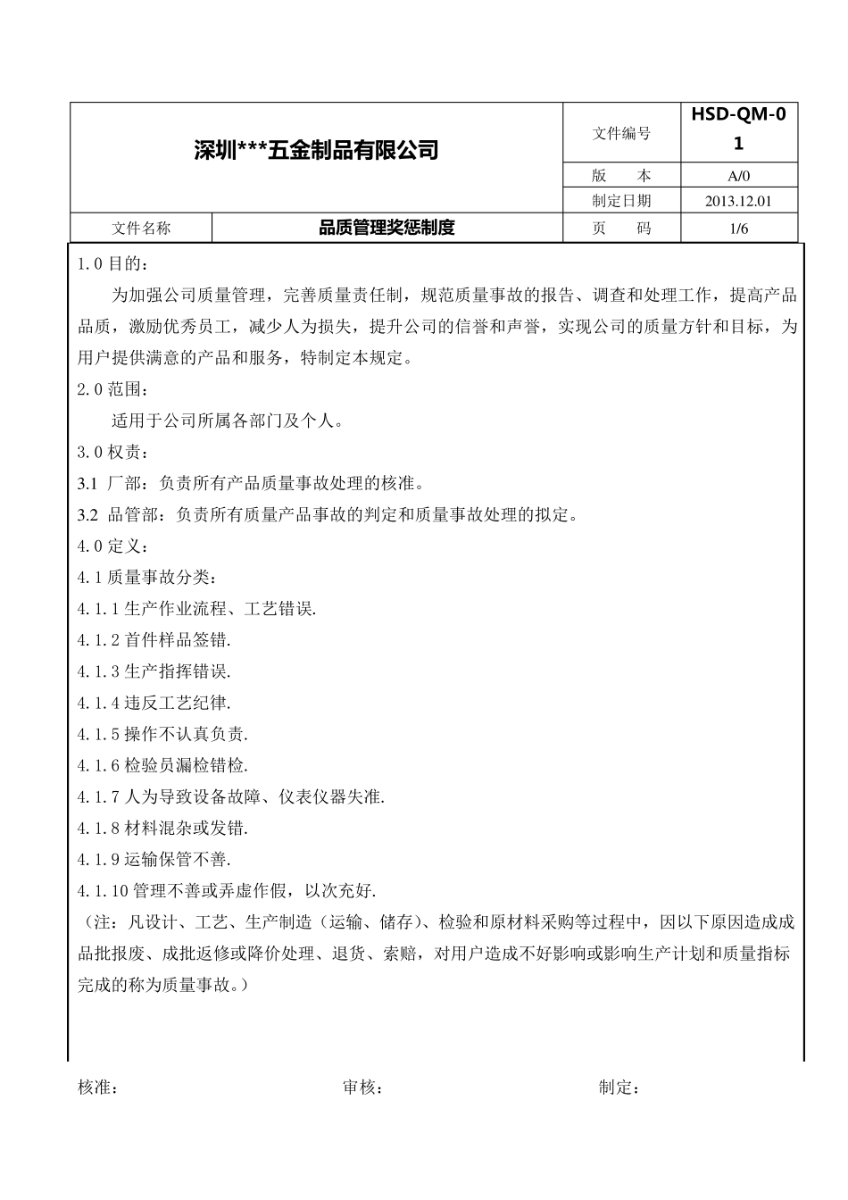 品质管理奖惩制度细则_第1页