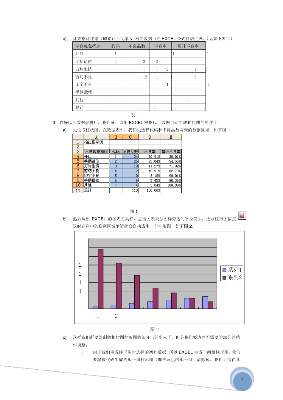 品质管理工具如何用EXCEL绘制柏拉图_第2页