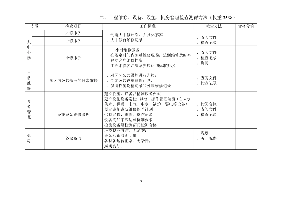 品质管理检查实施方法2_第3页
