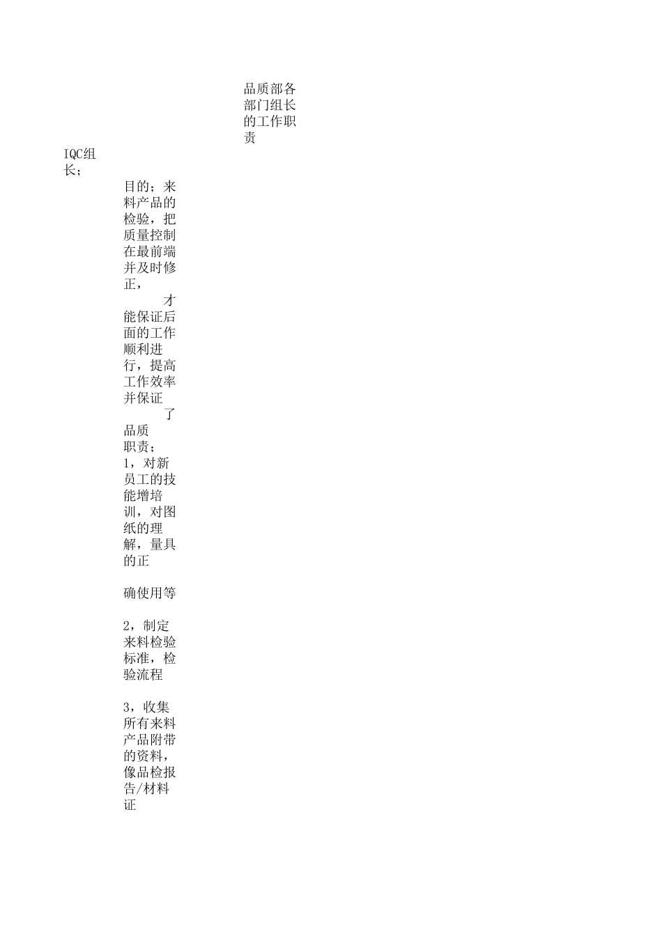 品质组长职责_第1页