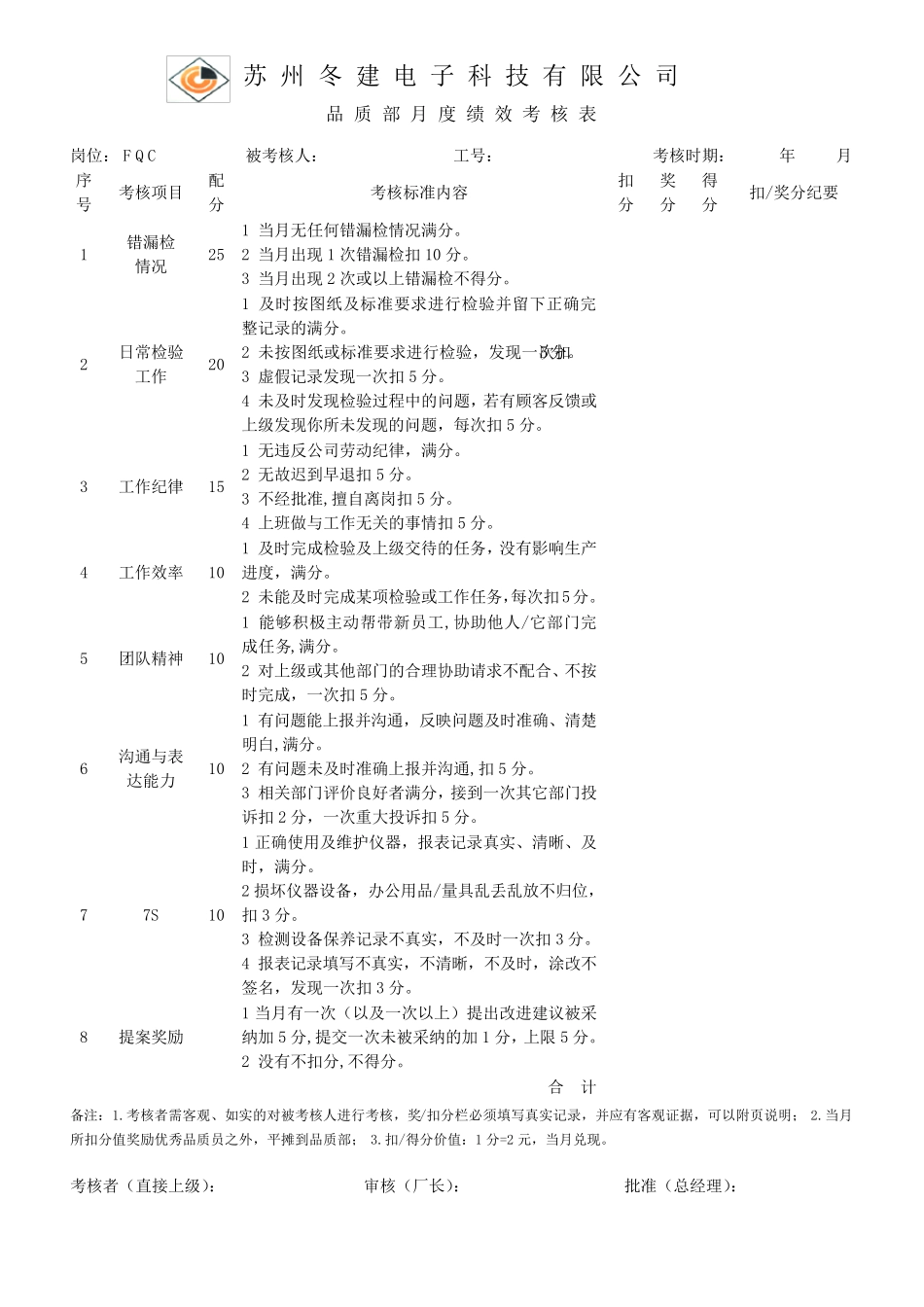 品质部KPI考核表_第3页