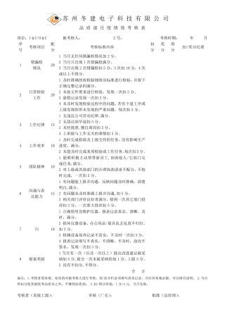 品质部KPI考核表