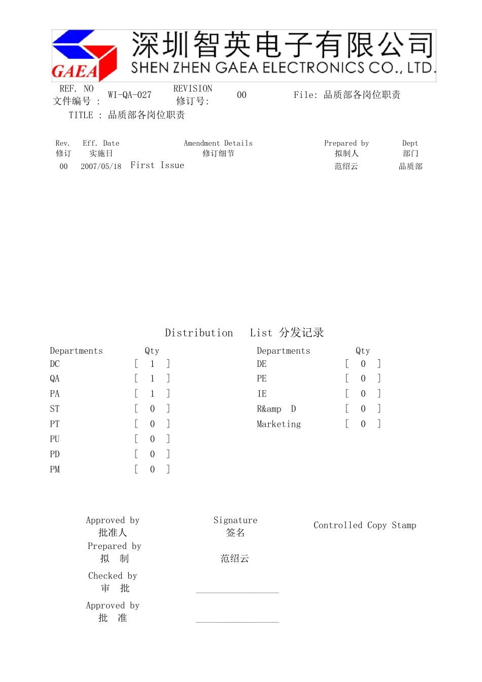 品质部各岗位职责_第1页