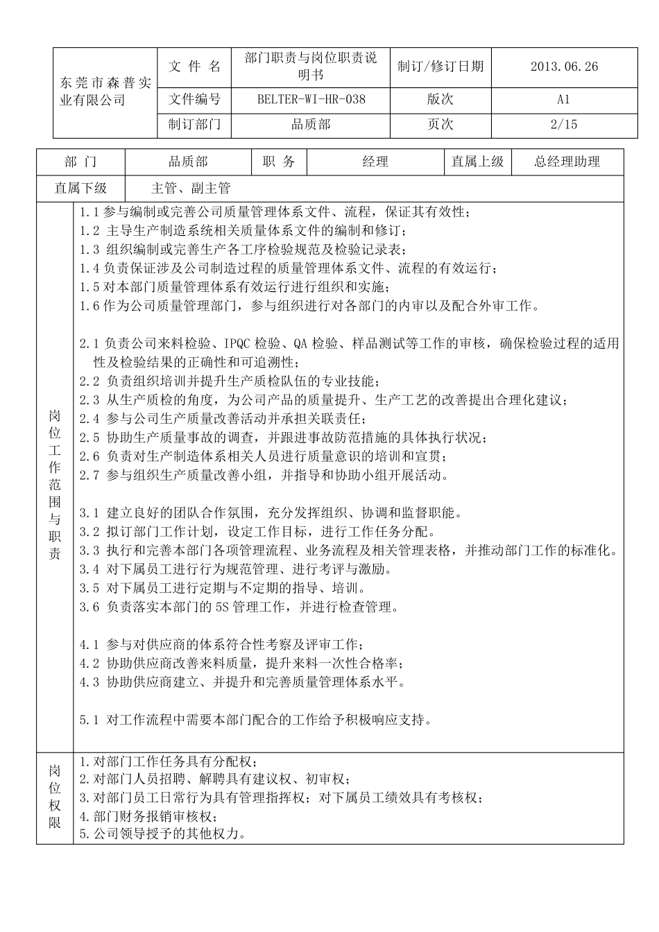 品质部各岗位职责说明书(森普)_第2页