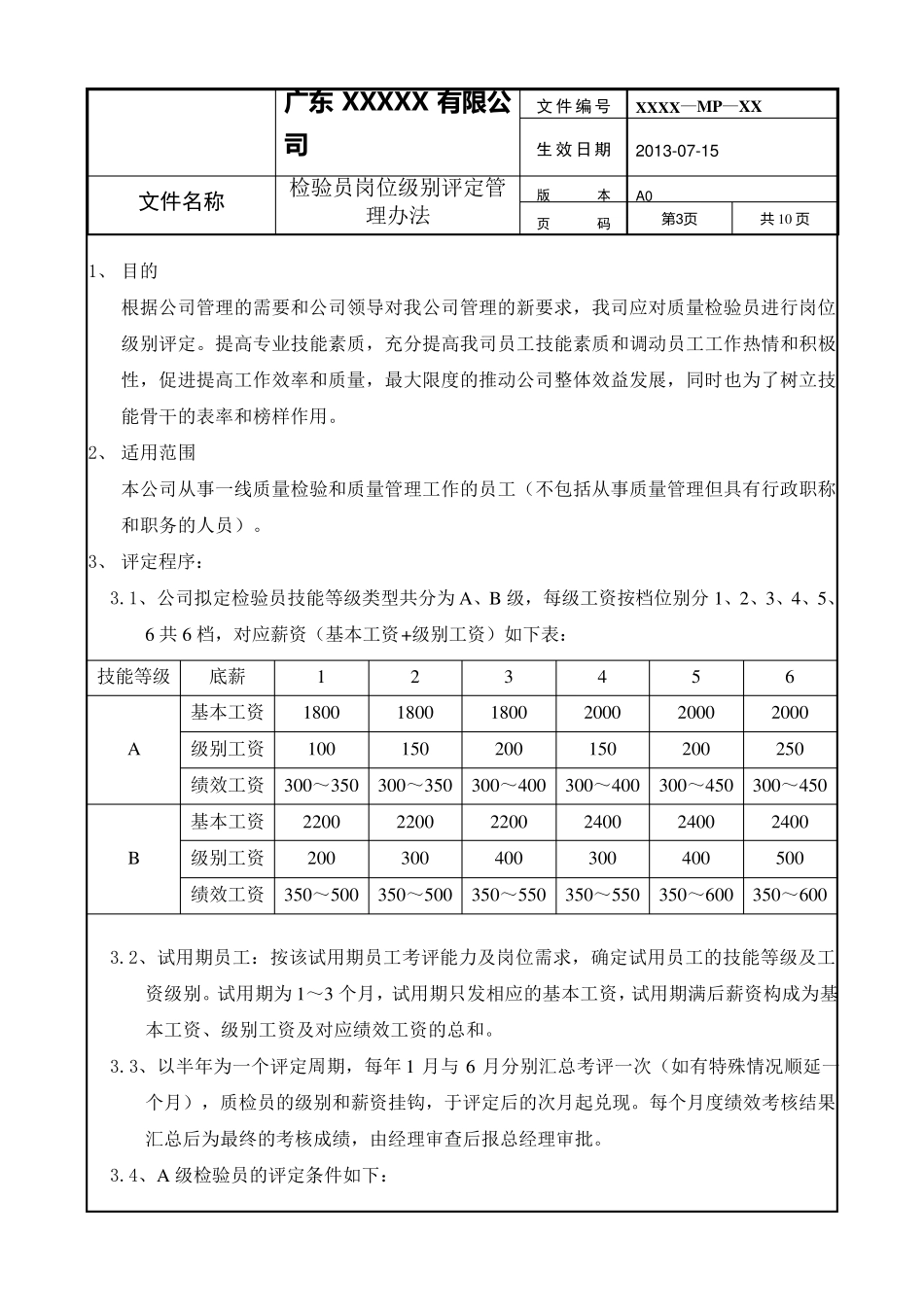 品质部检验员岗位级别评定管理办法_第3页