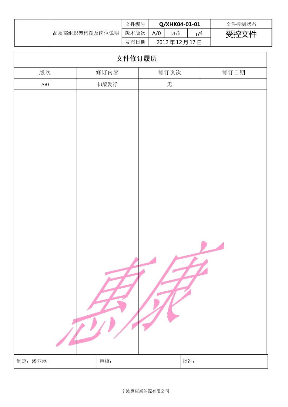 品质部组织架构图及岗位说明_第1页