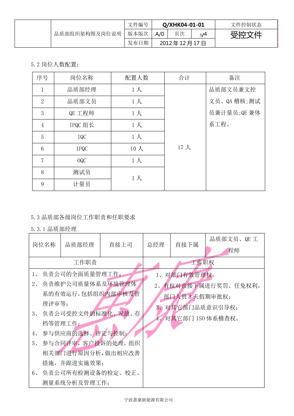 品质部组织架构图及岗位说明_第3页