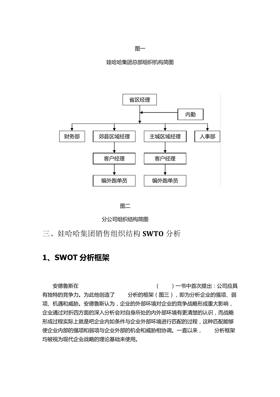 哇哈哈销售组织优化图_第3页