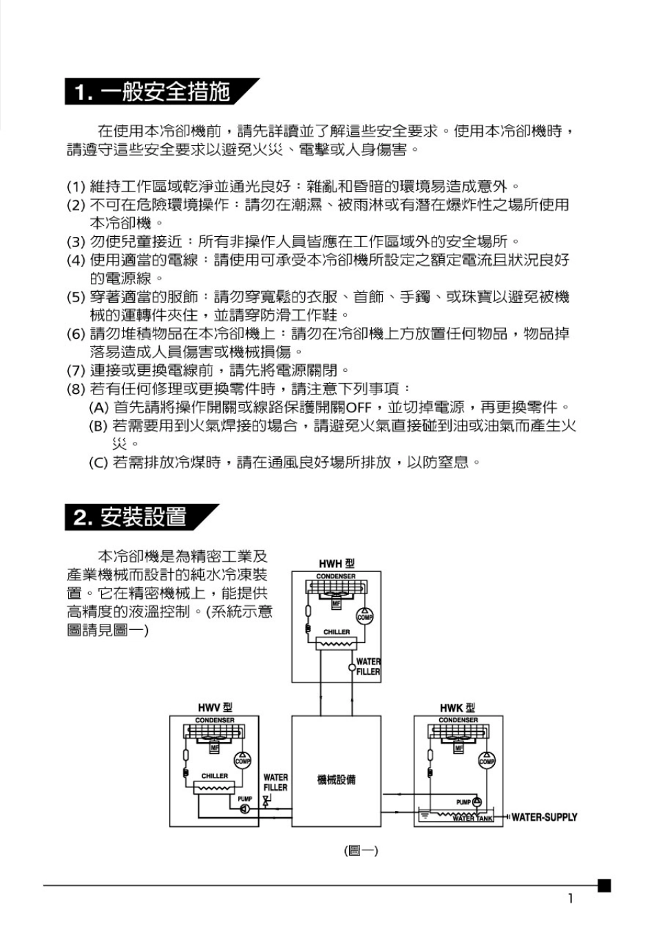 哈伯油冷机使用说明_第3页