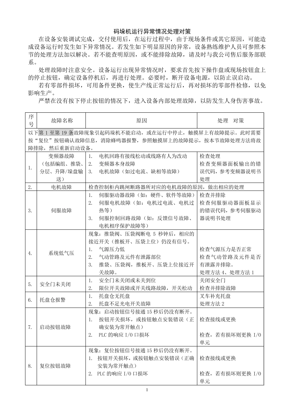 哈博实高位码垛机运行异常情况处理对策_第1页