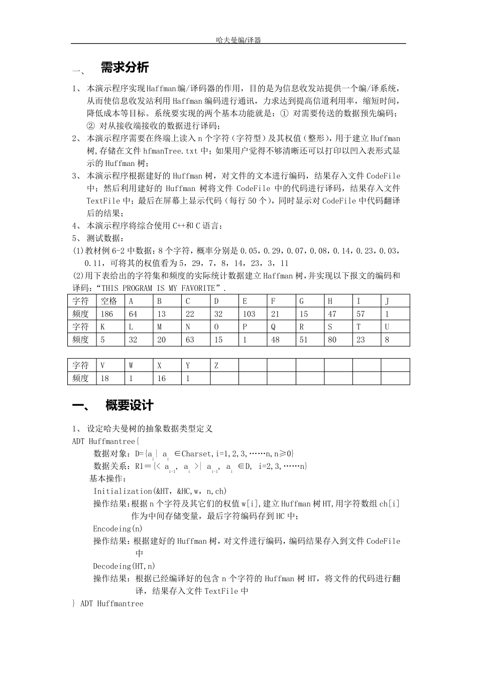 哈夫曼树的实验报告1_第1页