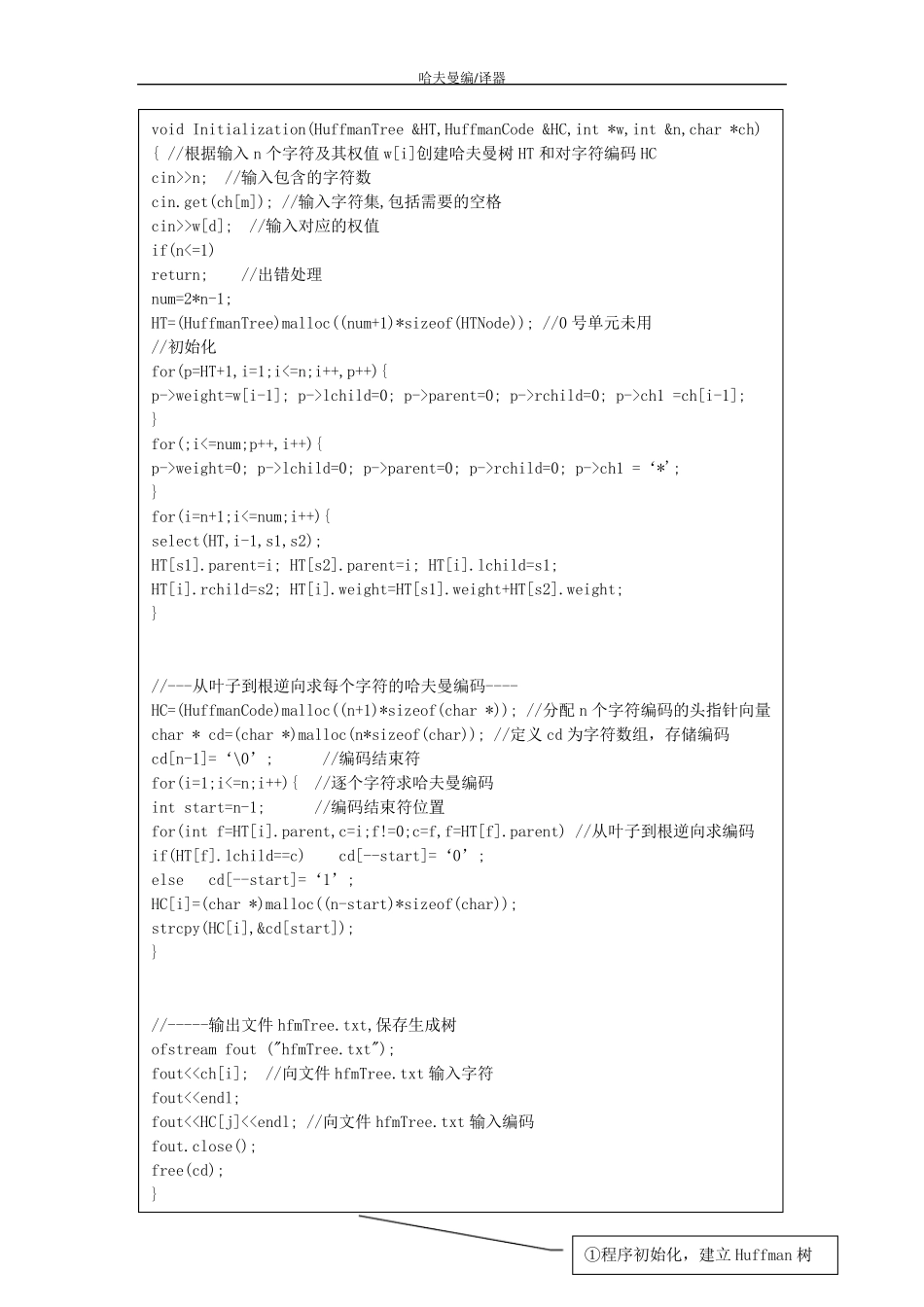 哈夫曼树的实验报告1_第3页