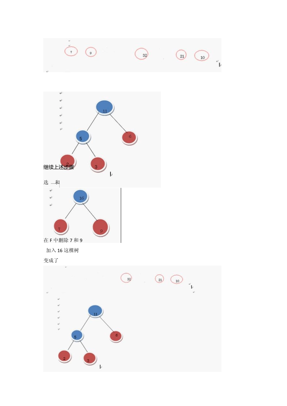 哈夫曼树的构造_第3页