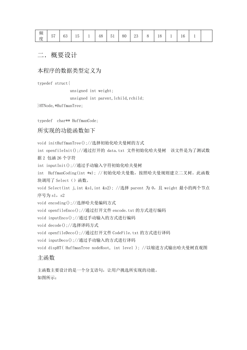 哈夫曼编译码器实验报告_第2页
