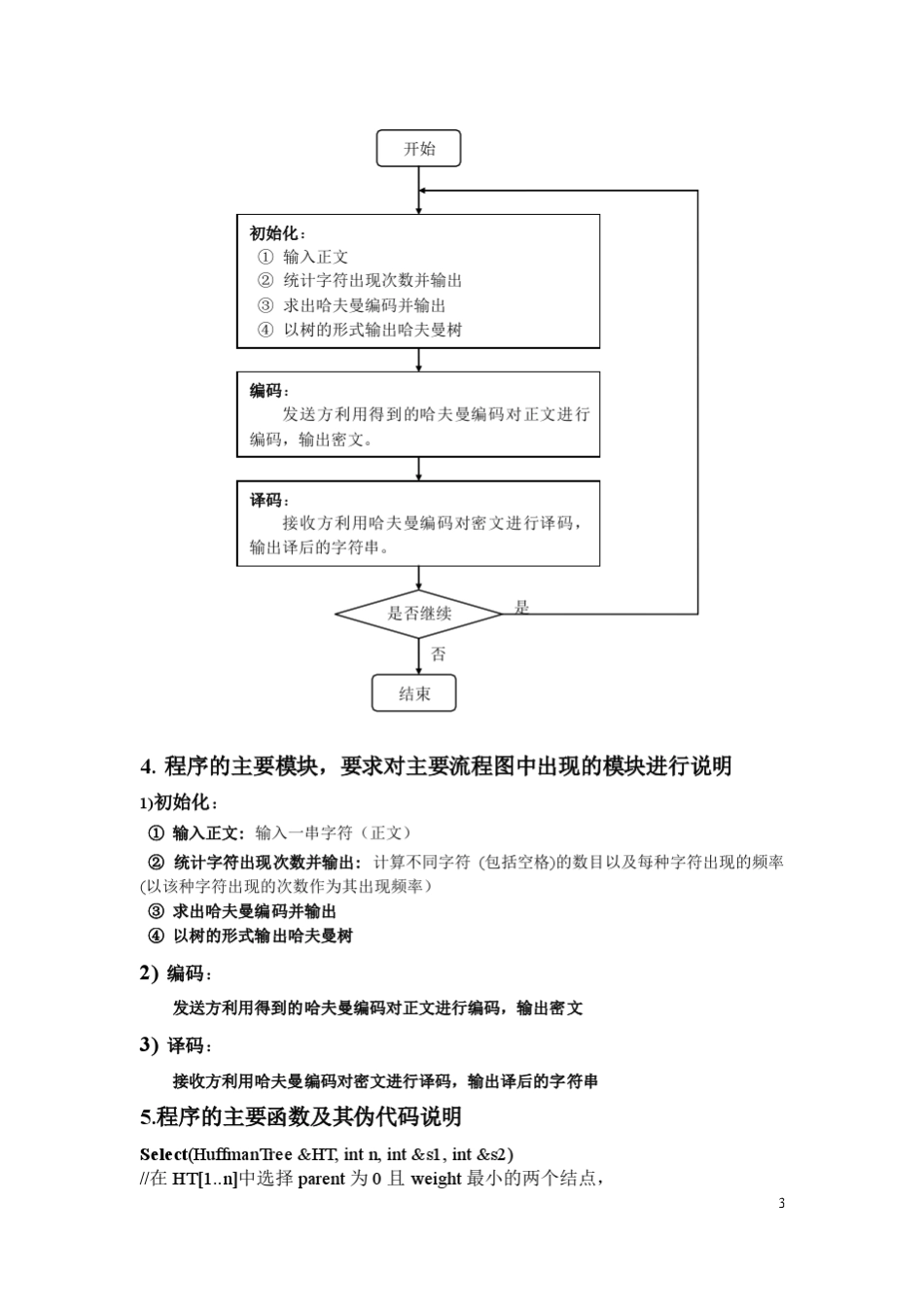 哈夫曼编译码课程设计报告_第3页