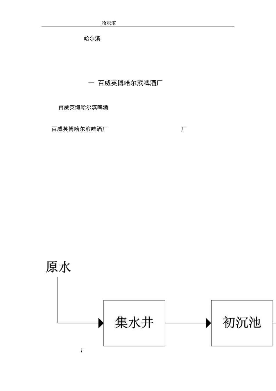 哈尔滨工业大学环境工程专业大三实习实习报告范文_第2页