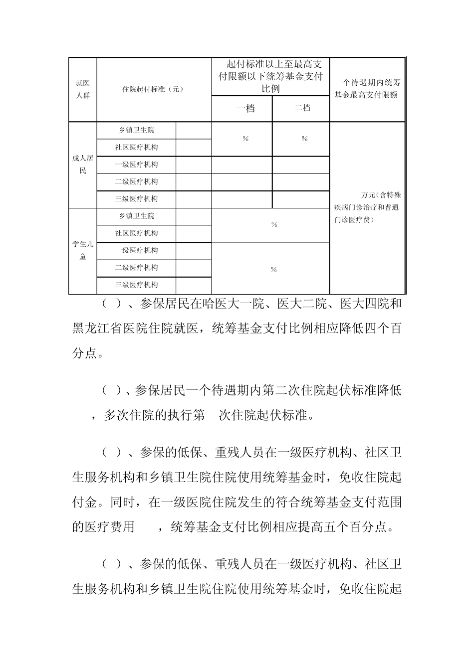 哈尔滨市以个人身份参城镇居民和职工医疗保险参保缴费详细说明_第3页