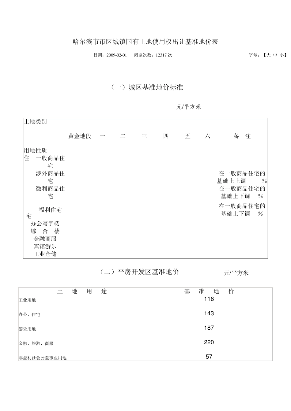 哈尔滨市城镇国有土地基准地价_第3页