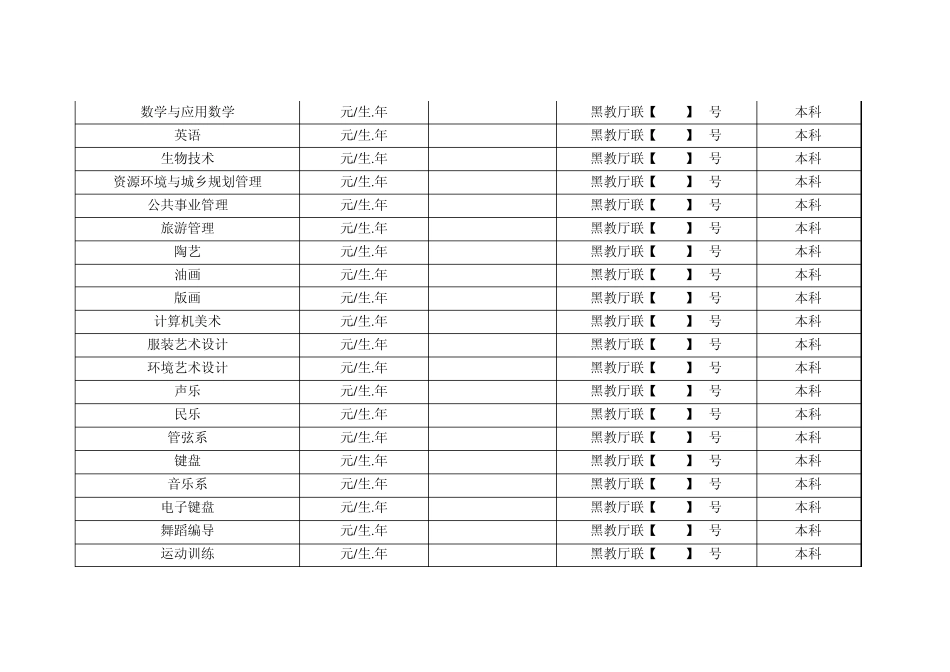 哈尔滨师范大学学费标准_第2页