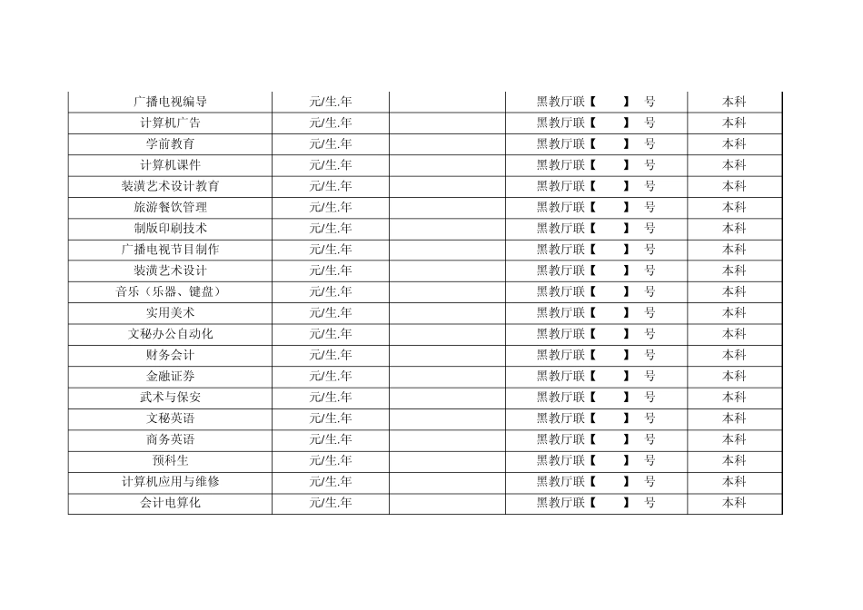 哈尔滨师范大学学费标准_第3页