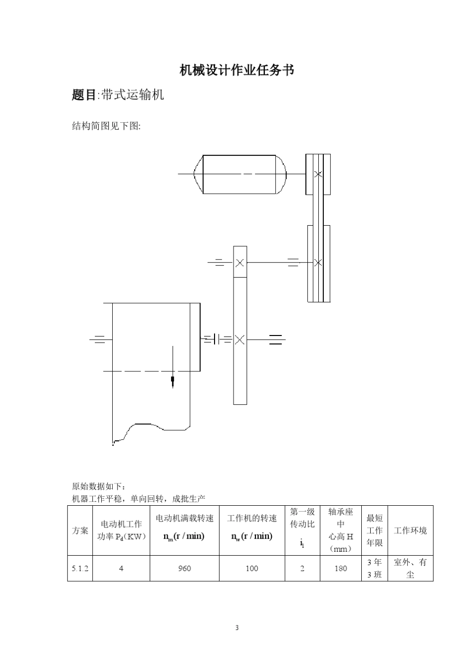 哈工大_机械设计_大作业_V带传动设计5.1.2_第3页