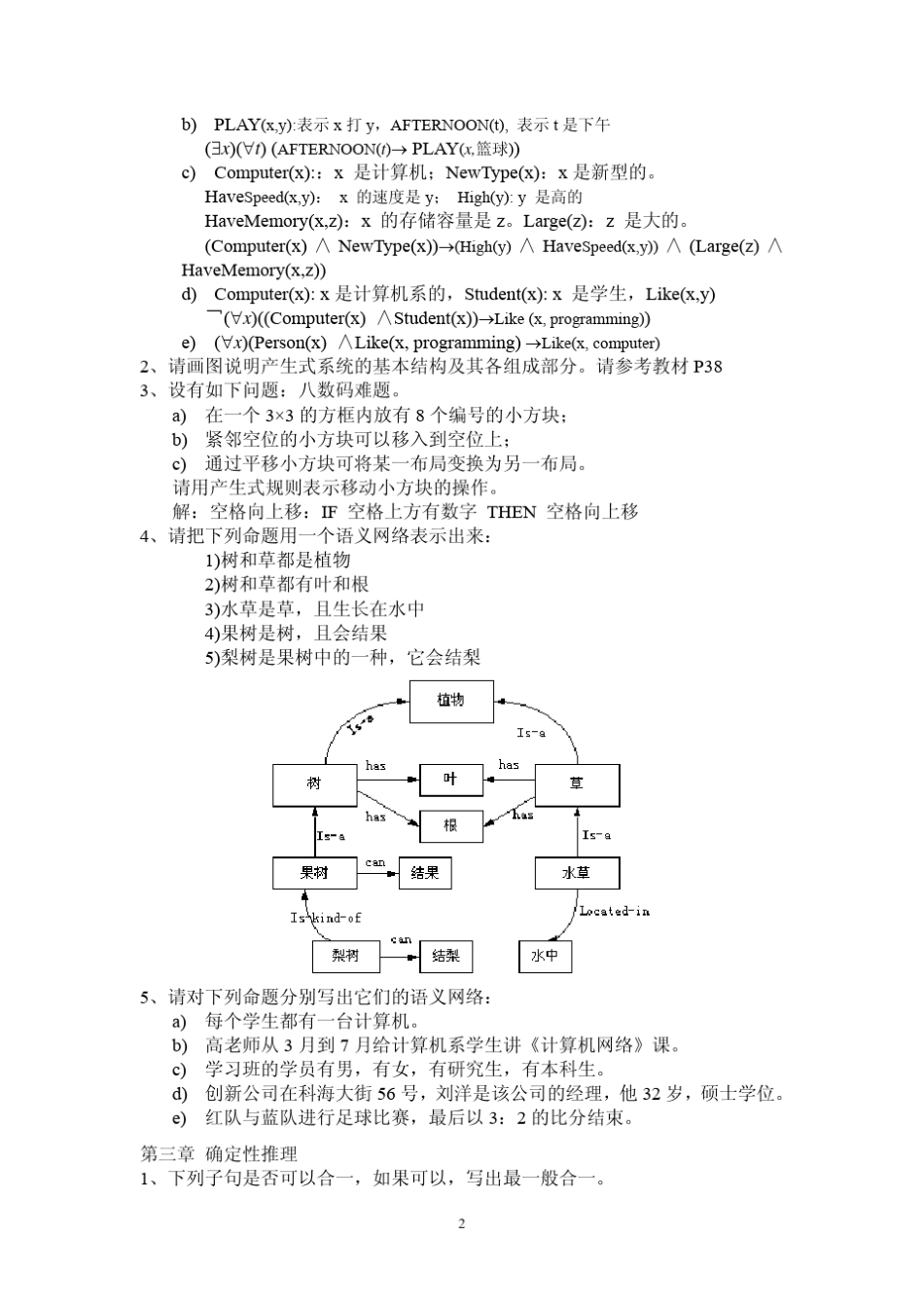 哈工大人工智能复习题_第2页