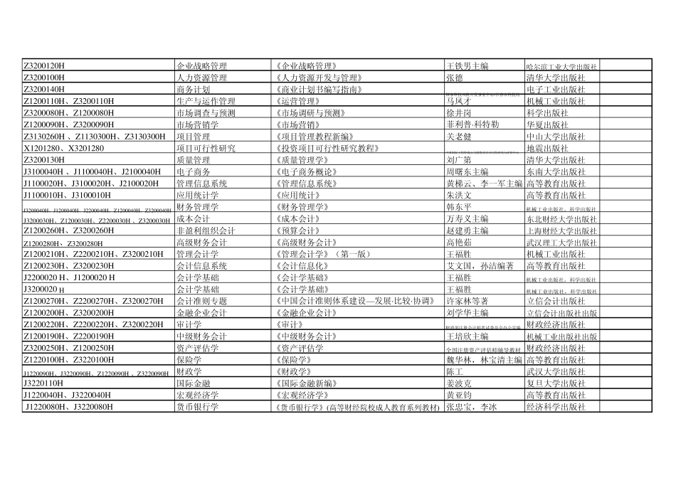 哈工大函授课程所用教材_第2页