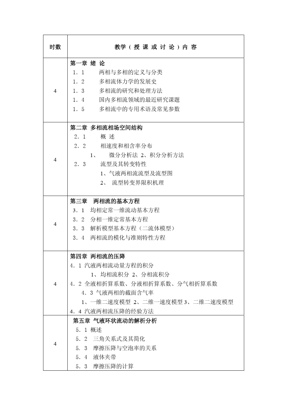 哈工大多相流体力学讲义_第3页