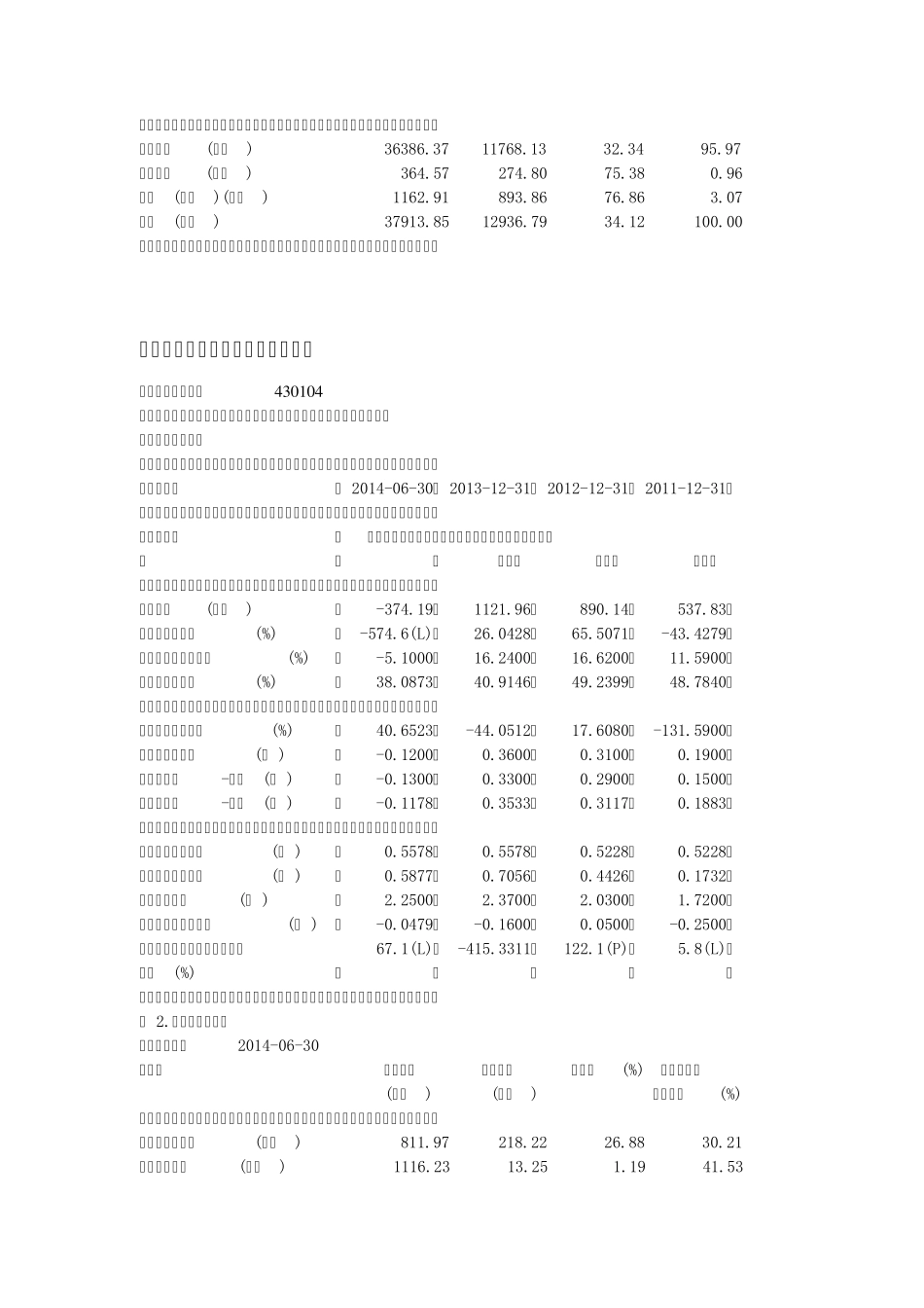 哈工大控股的上市公司_第3页