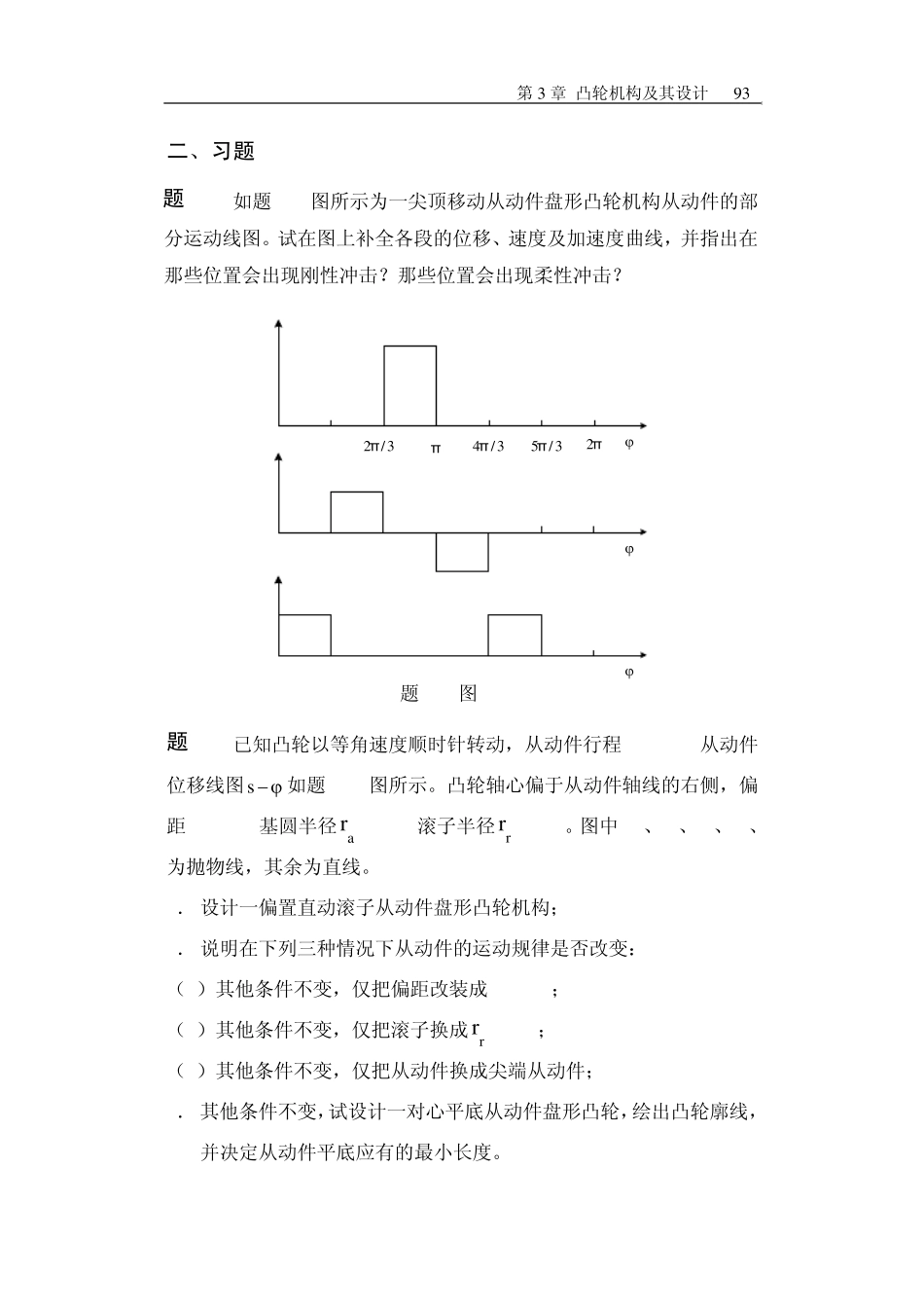 哈工大机械原理考研第3章复习思考题与习题_第2页