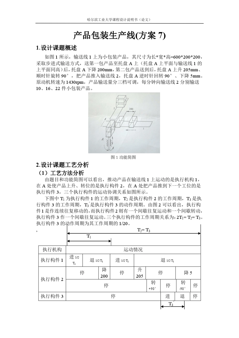 哈工大机械原理课程设计—产品生产包装线设计(方案7)_第2页