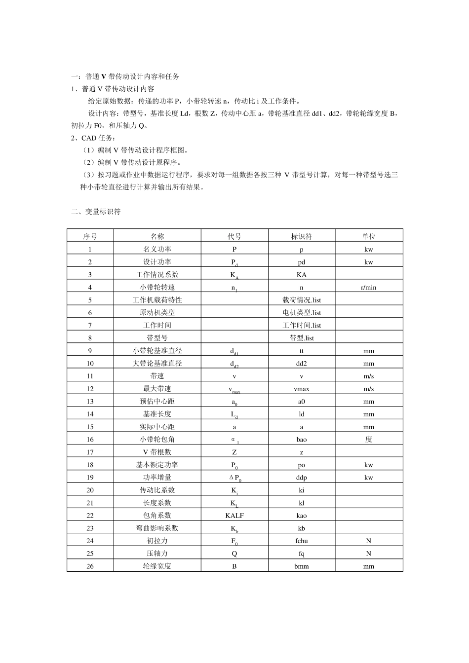 哈工大机械设计大作业V带传动电算说明书_第2页