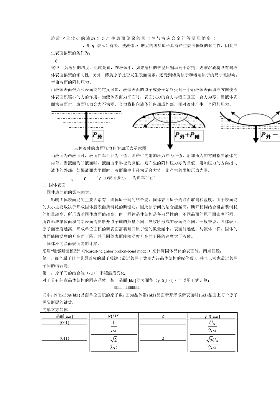 哈工大材料学院材料表界面复习资料_第2页