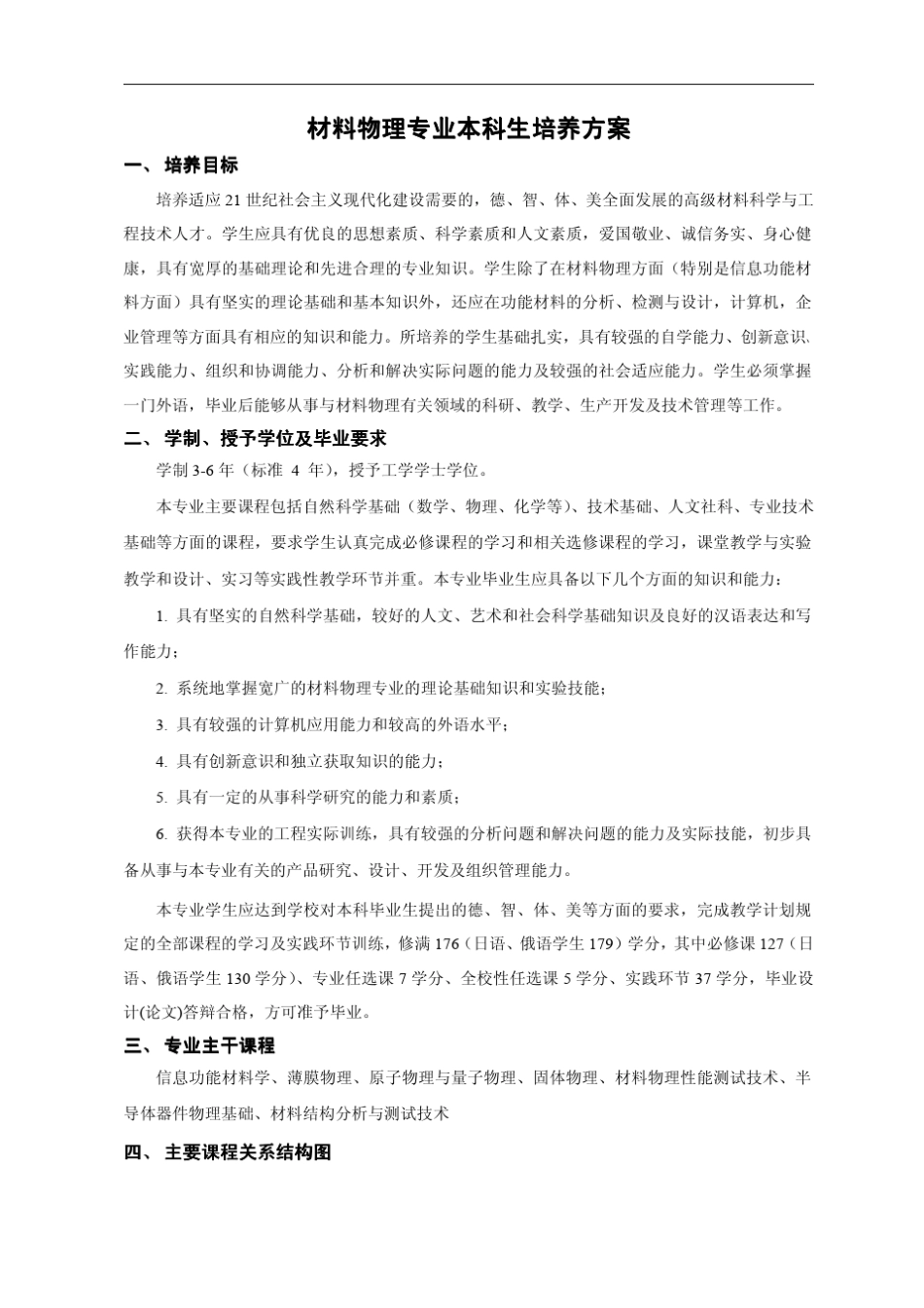 哈工大材料物理本科课程_第1页