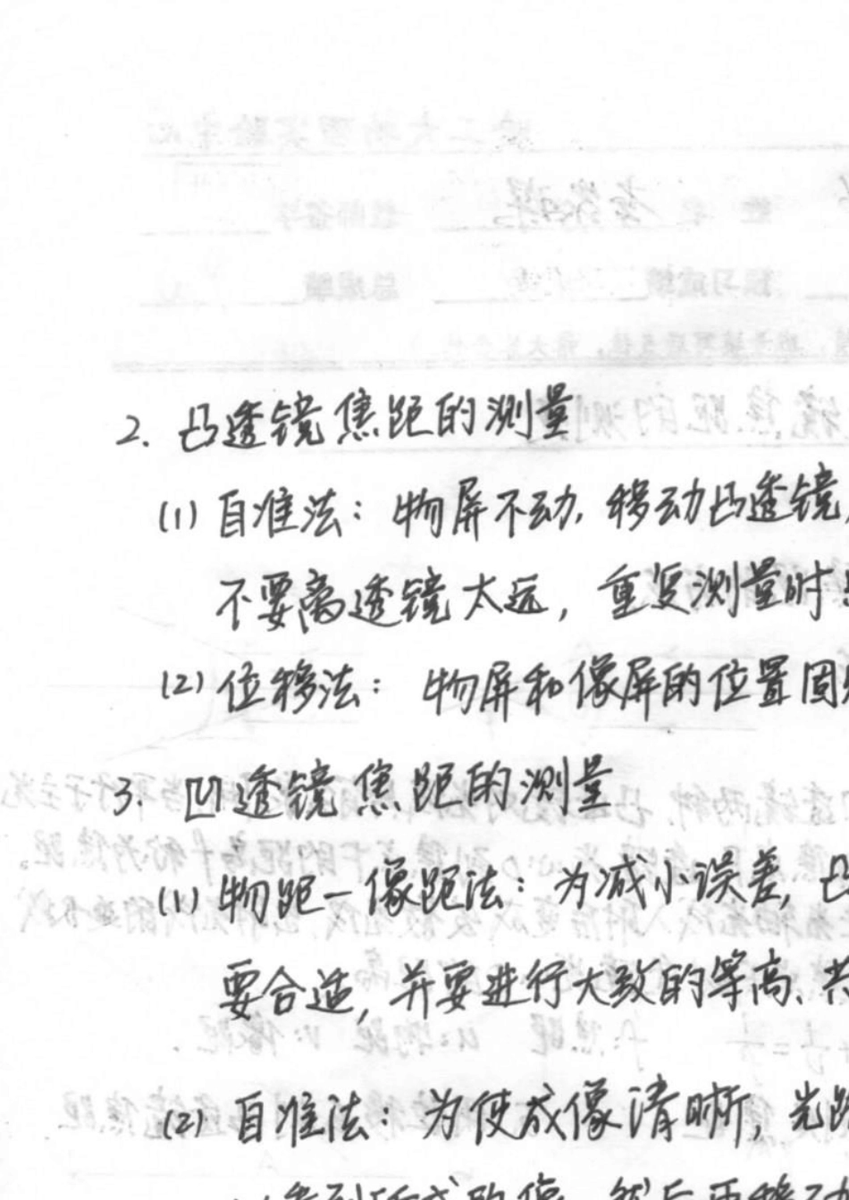 哈工大物理实验报告——薄透镜焦距的测定_第2页