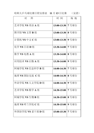 哈师大乒乓球比赛日程安排表11月13日比赛(女团)对阵