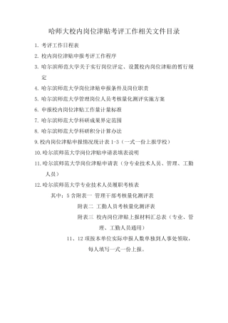 哈师大校内岗位津贴考评工作相关文件目录