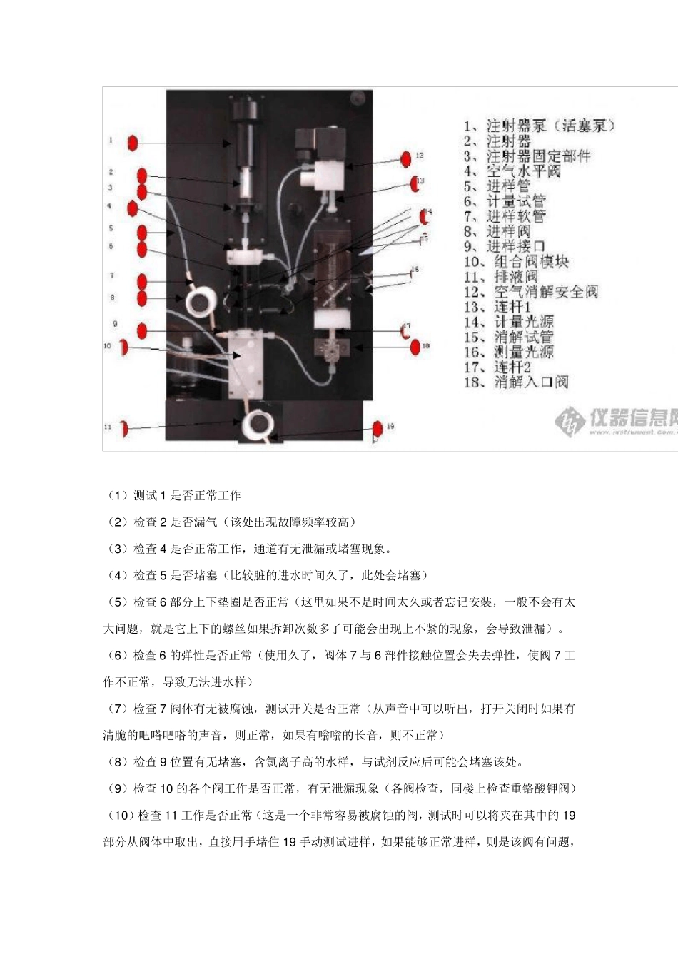 哈希COD故障的排除方法_第3页