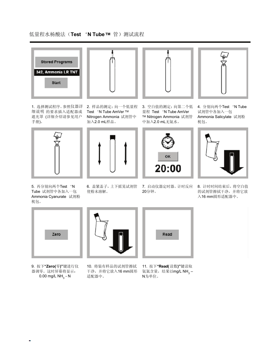 哈希水质氨氮方法_第2页
