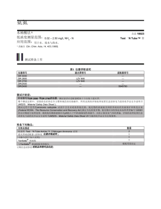 哈希水质氨氮方法
