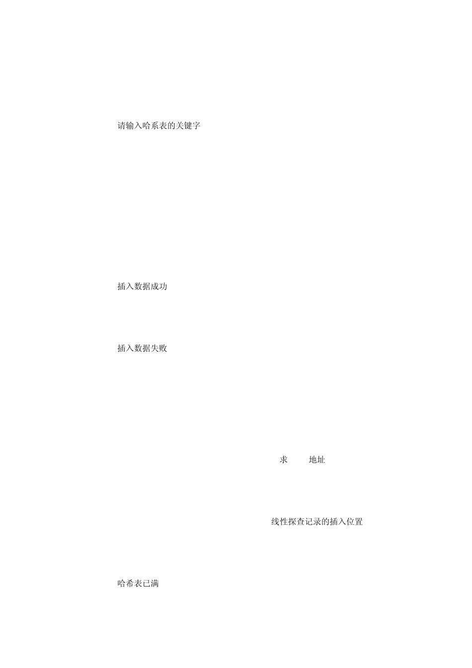 哈希表课程设计报告_第3页