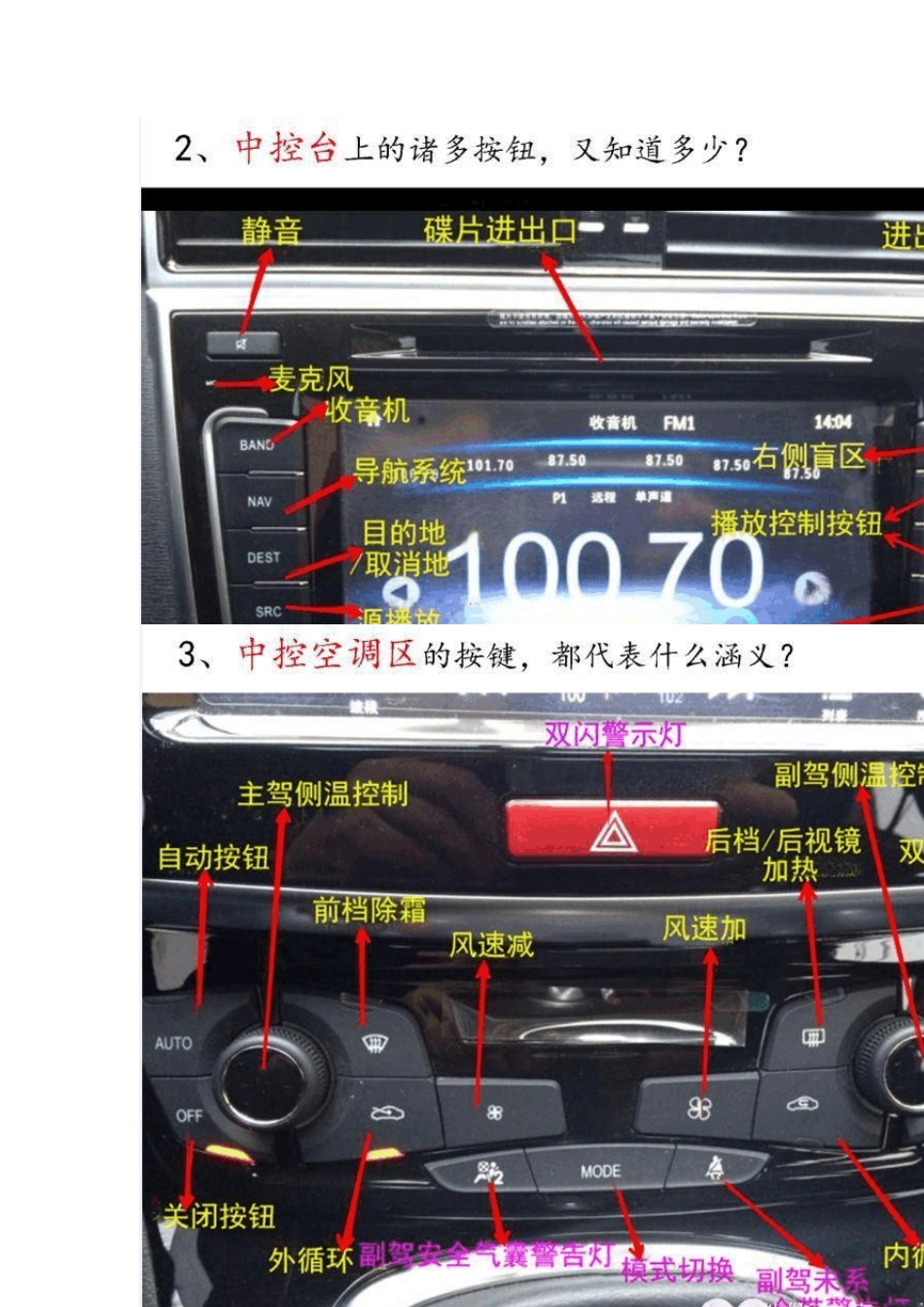 哈弗H6运动版内部标识图解_第3页