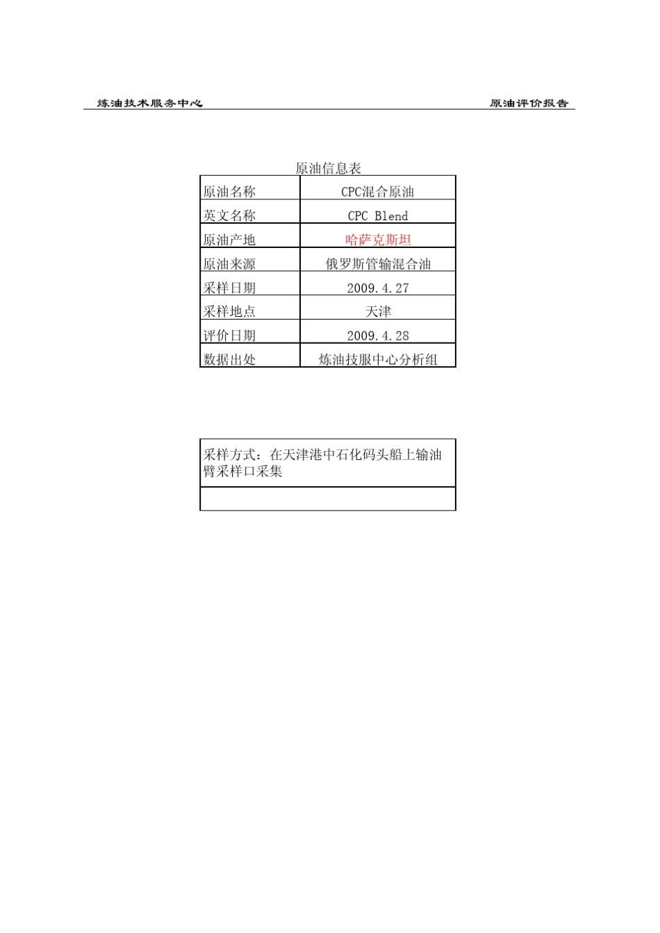 哈撒克斯坦原油评价报告_第2页