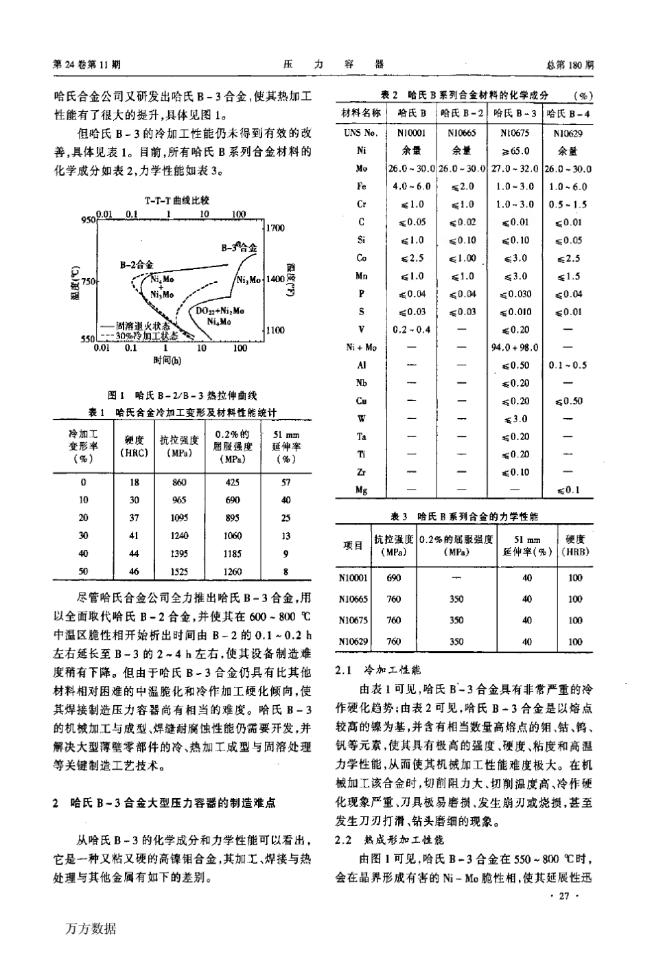 哈氏B3合金大型压力容器的研制_第2页
