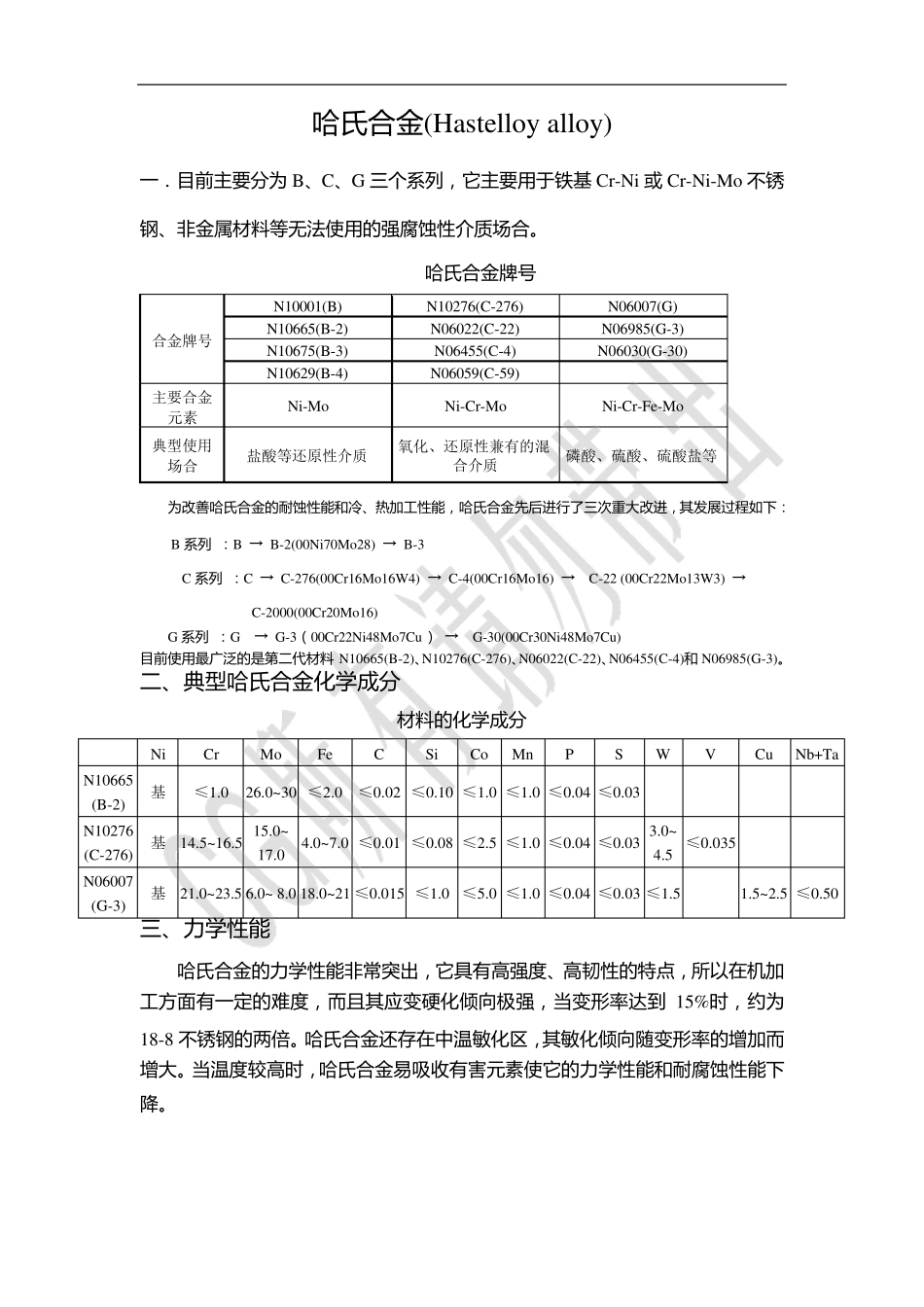 哈氏合金(Hastelloyalloy)_第1页
